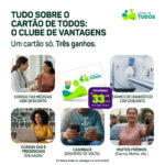 Cartão de Todos: Tudo o que você precisa saber antes de pedir o cartão.